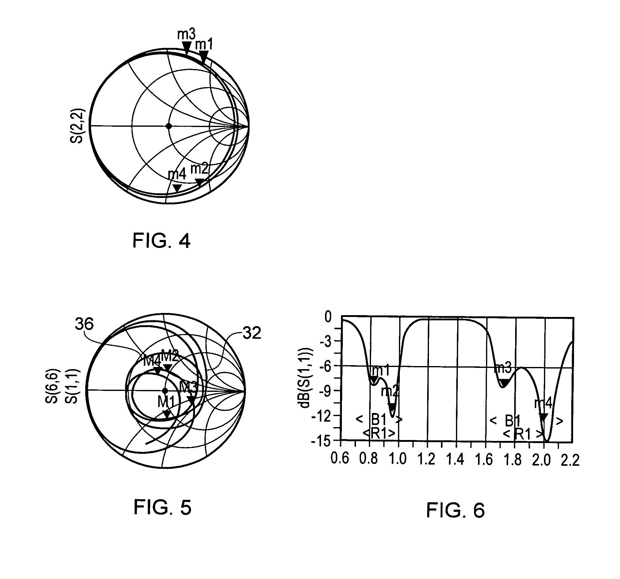 Antenna arrangement