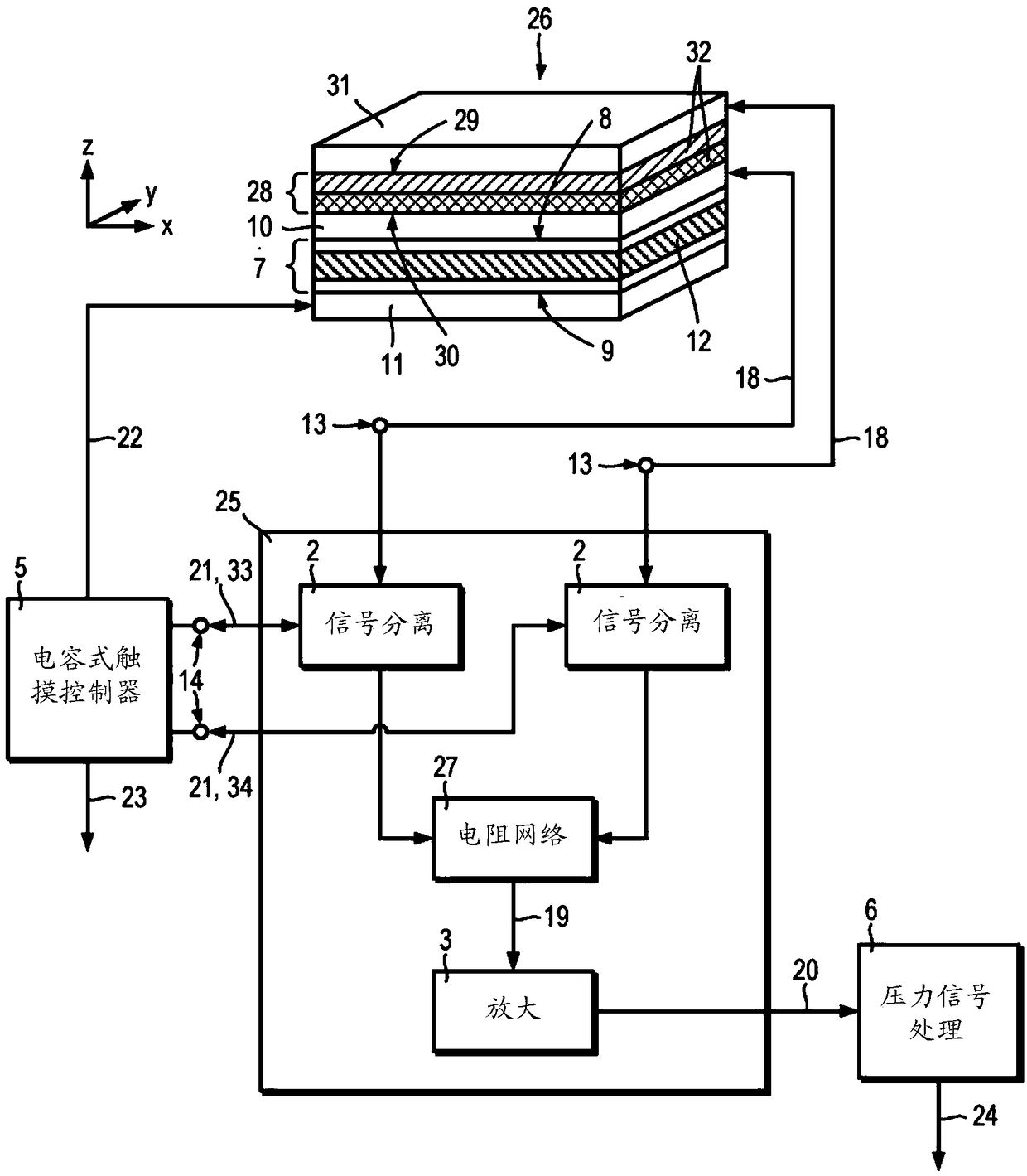 Pressure-sensitive touch panel