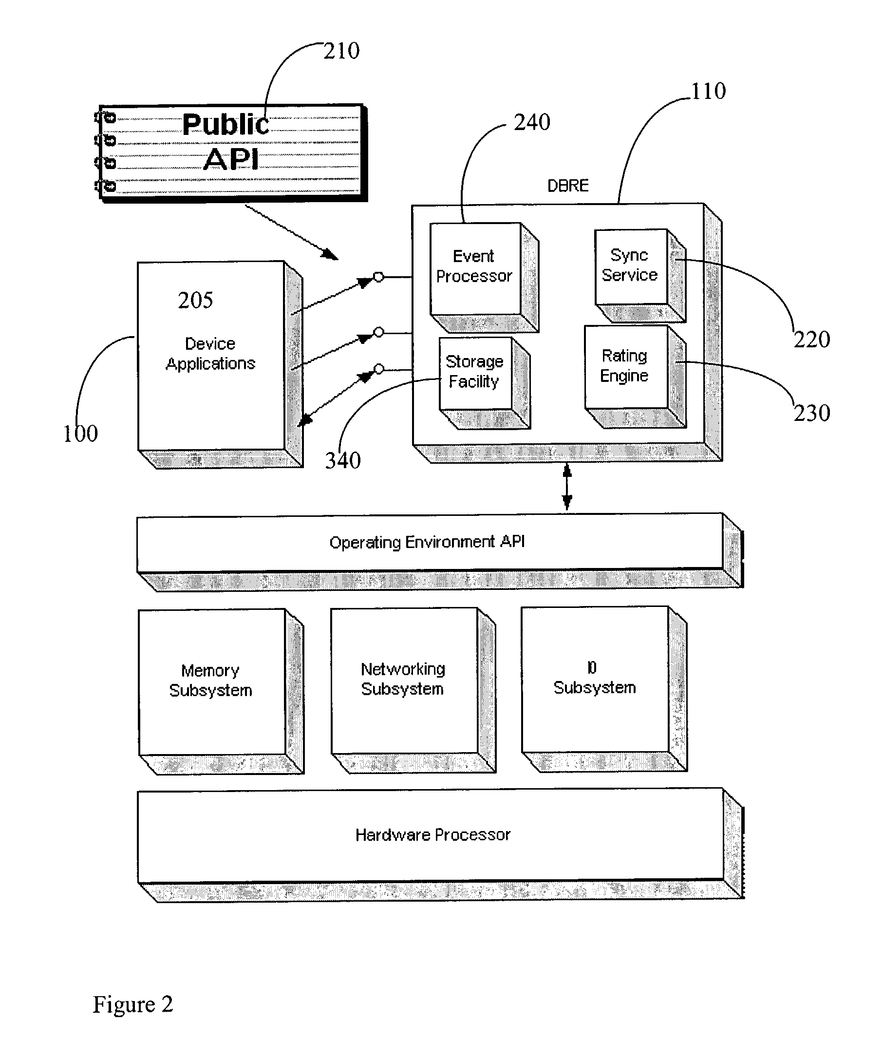 System and method for a flexible device-based rating engine