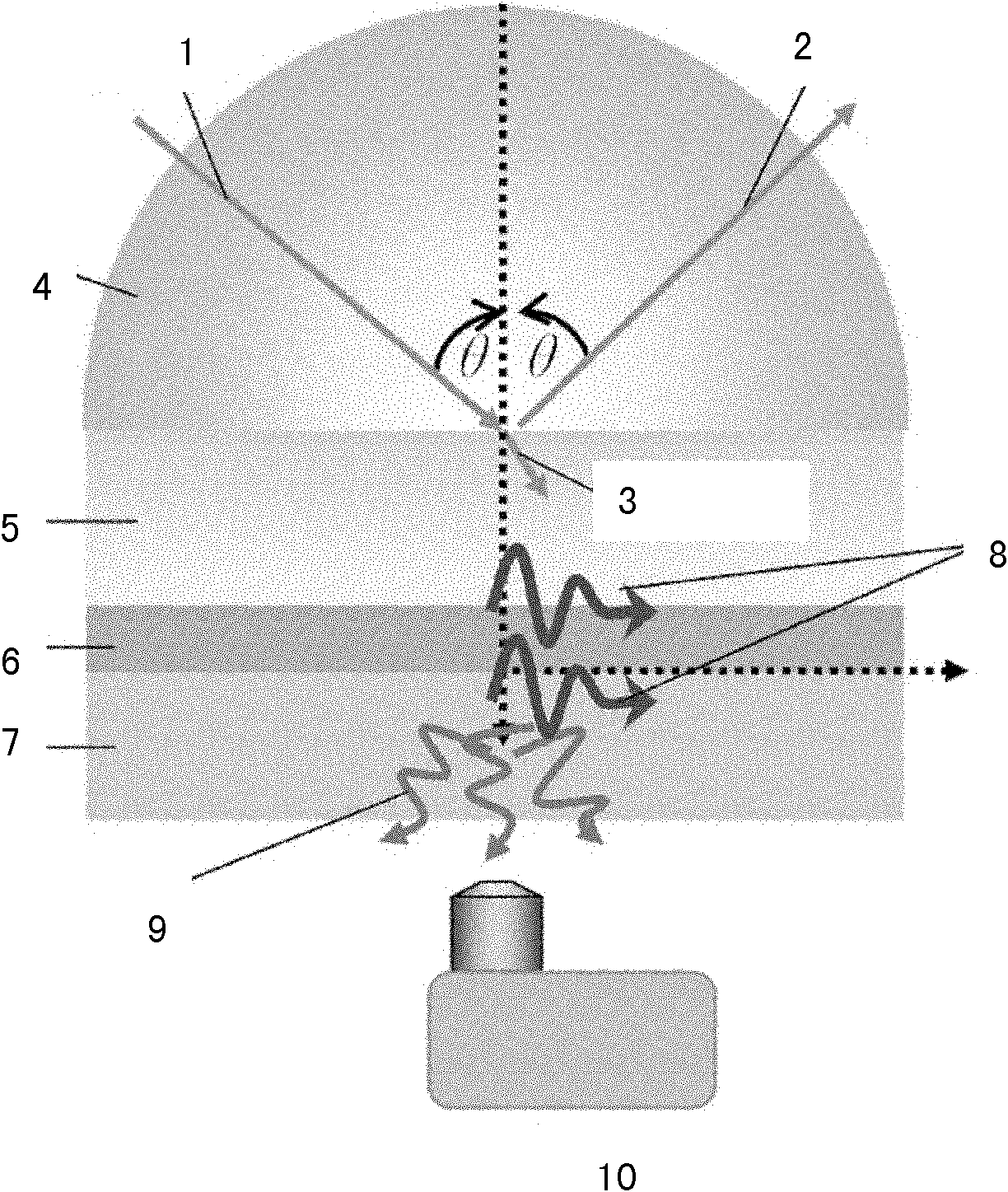 Method for exciting surface-enhanced Raman spectroscopy (SERS) through long range surface plasmon