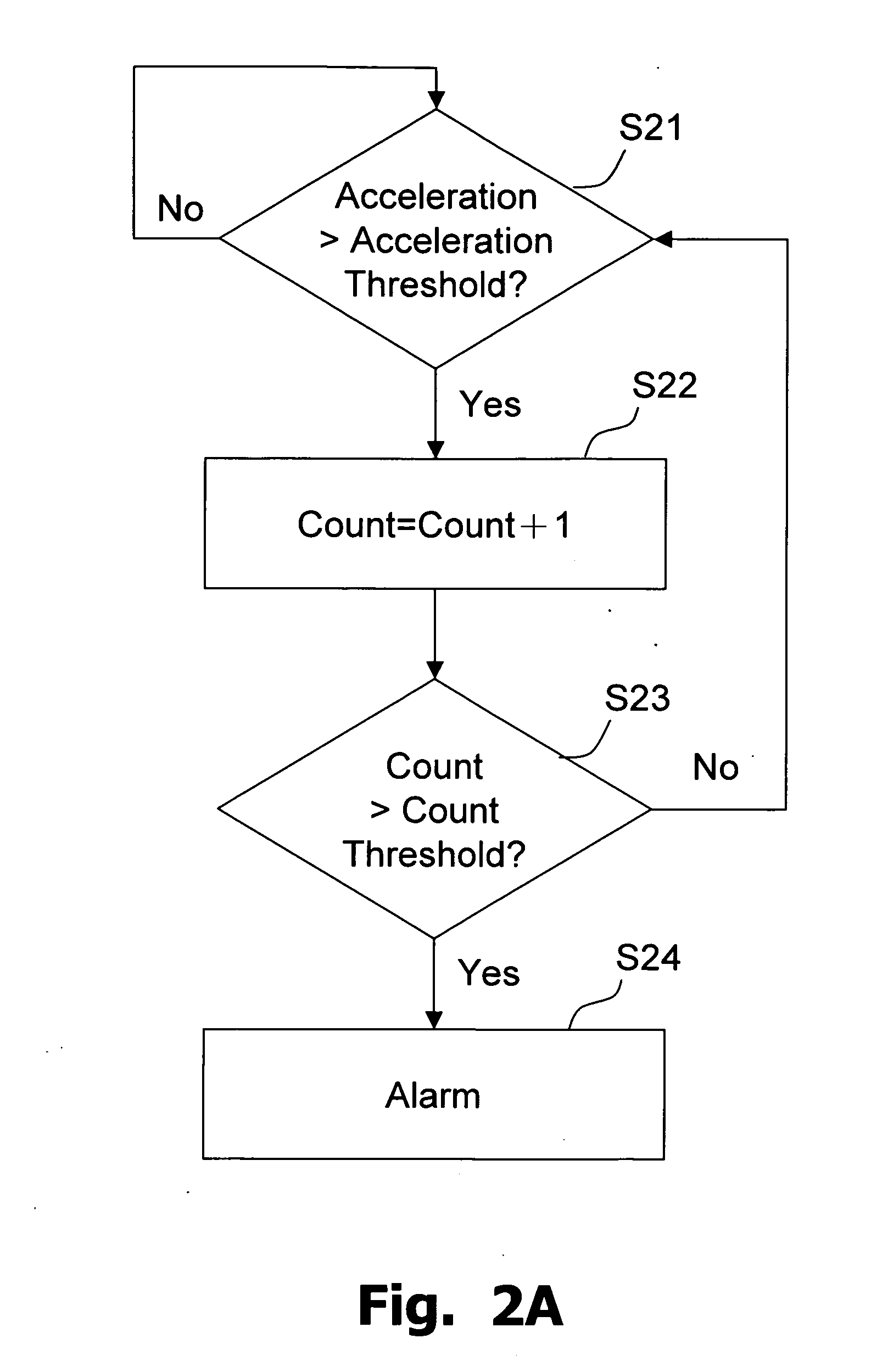 Interactive game method and system with sports injury protection