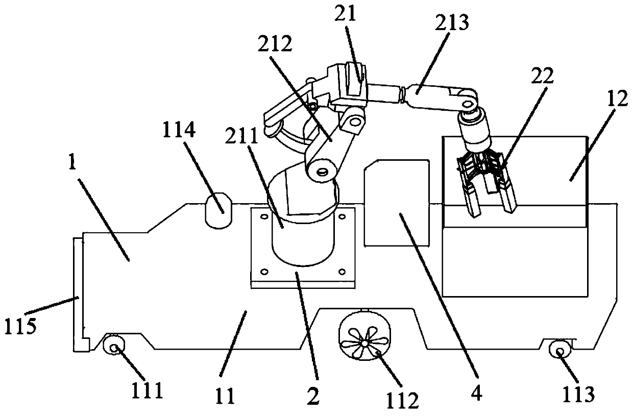 Machine vision-based tableware recovery robot system and control method