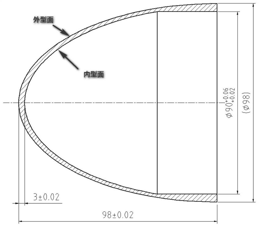 Obtaining method, processing method and application of processing parameters of superhard functional ceramics