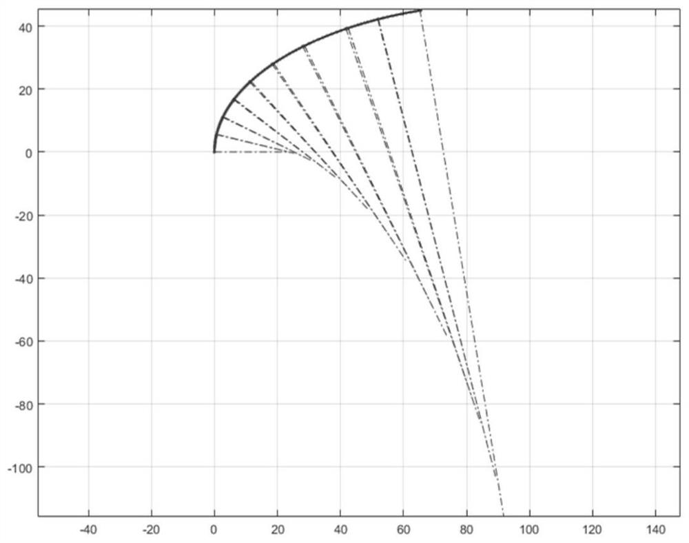 Obtaining method, processing method and application of processing parameters of superhard functional ceramics