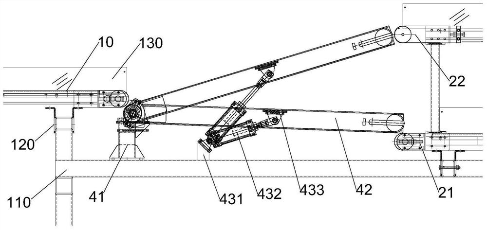 Conveying system of injection molding belt line