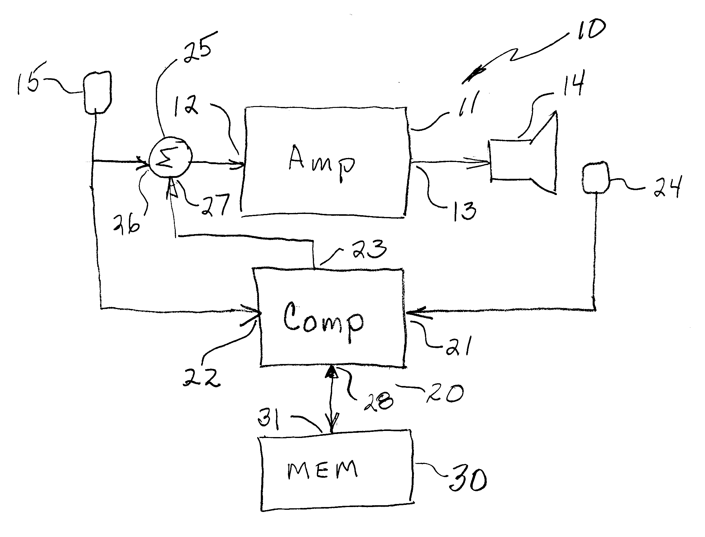 Audio system and method for reduction and/or elimination of distortion