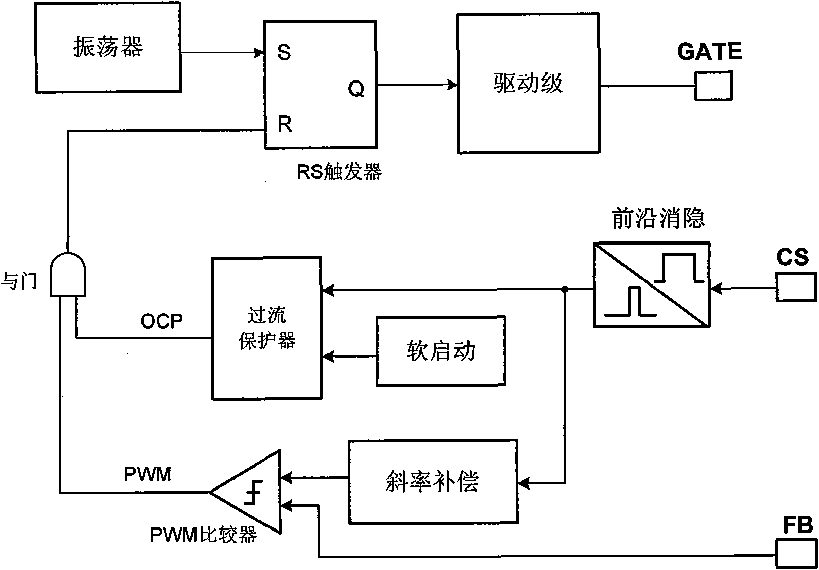 System and method for compensating maximum output power of switching power supply