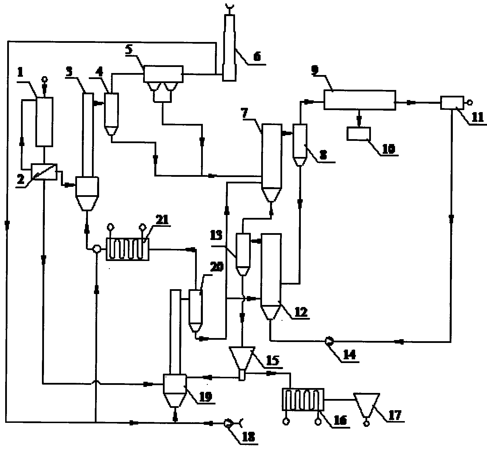 Process and device for dry distillation of lignite on basis of coke-carried heat