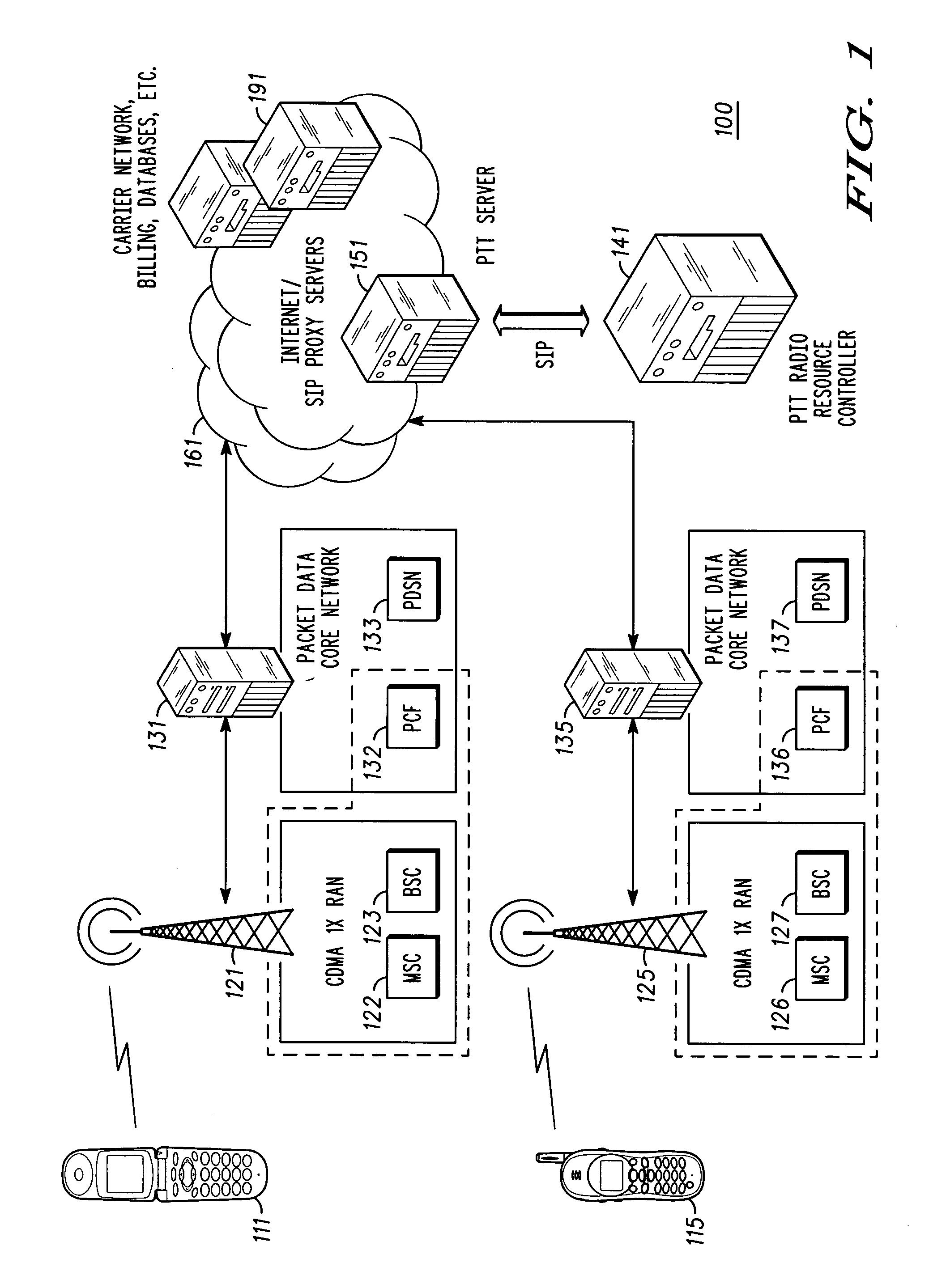 Push-to-X over cellular coordinated floor and packet scheduling