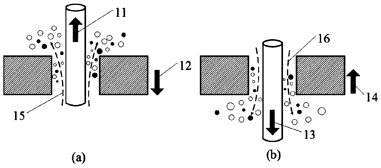 Micro-electrolytic wire-cutting processing method of wire electrode workpiece with different speed compound motion