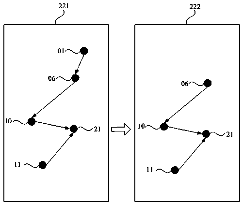 Method and device for determining network characteristics of cell signal path, equipment and medium