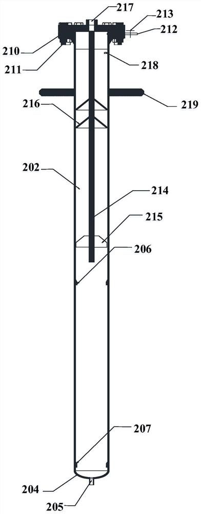 Filter element device, filter and application of filter