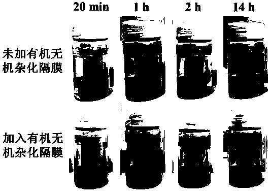 Preparation method and application of organic and inorganic hybrid thin film