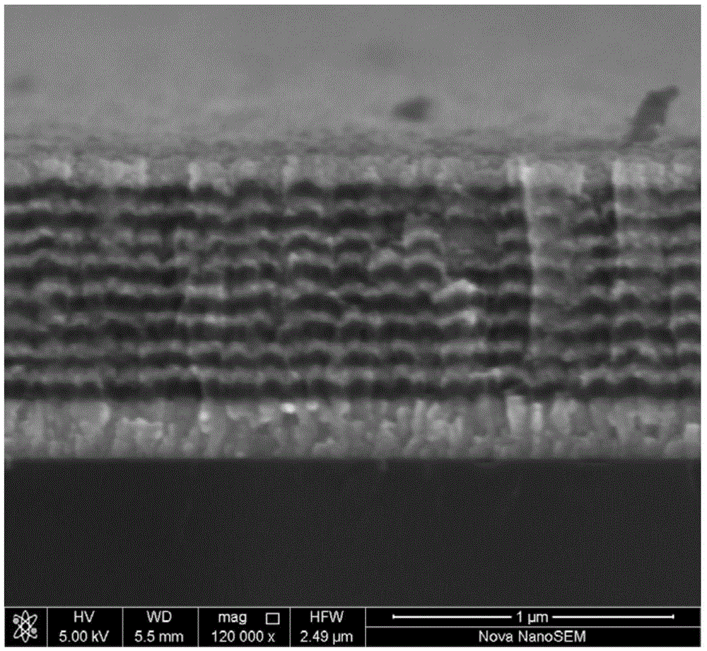 Vapor deposition method used for anticorrosion pretreatment of permanent magnet