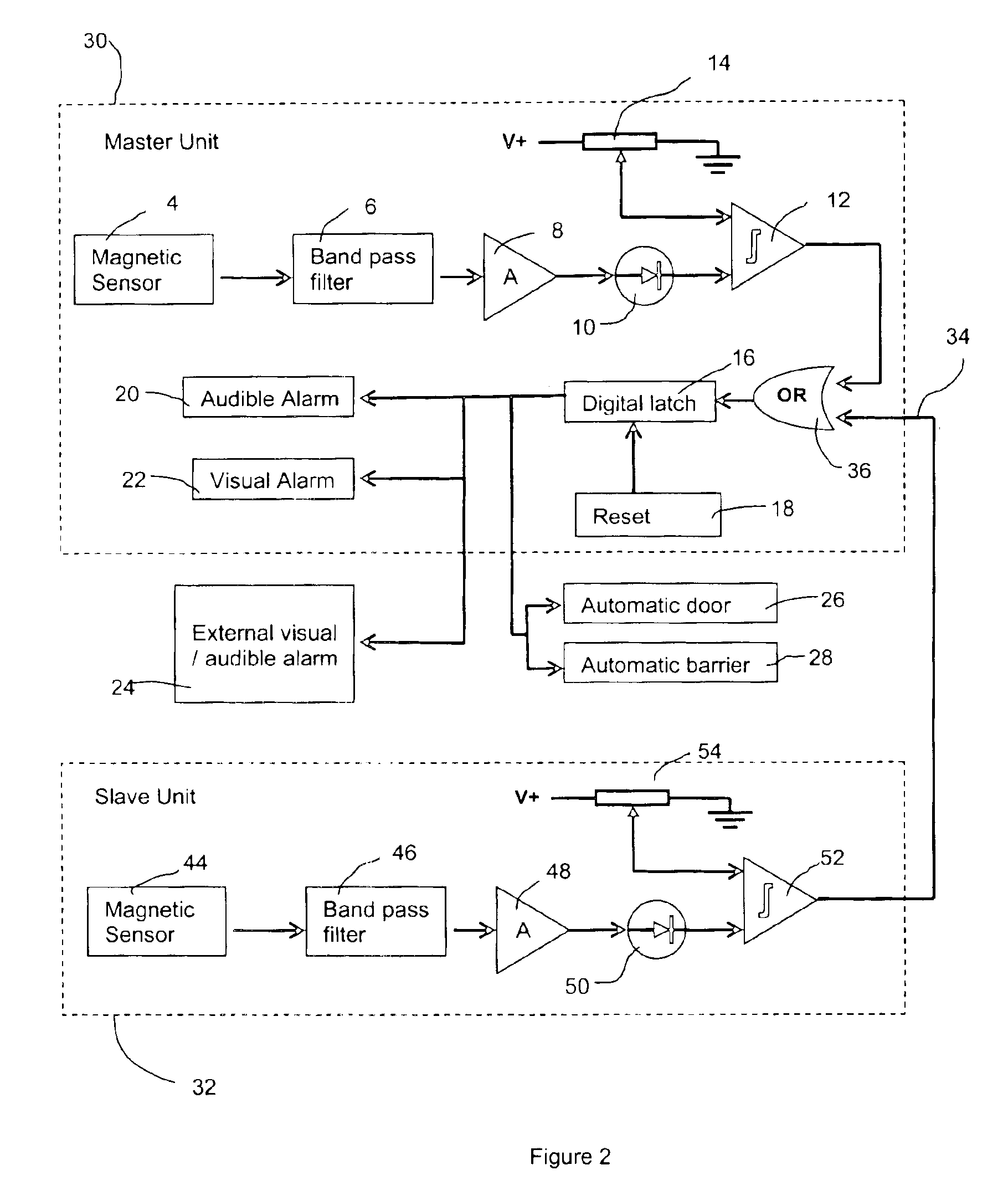 Ferromagnetic object detector