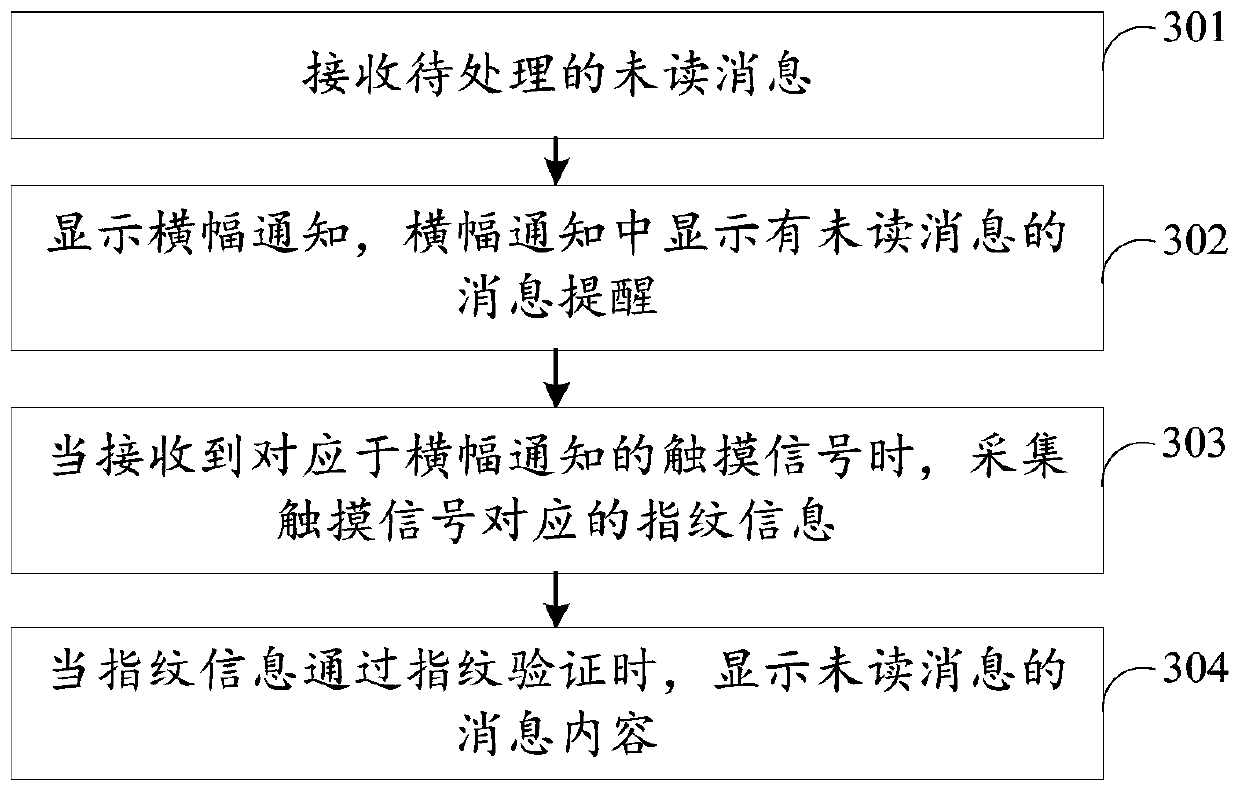 Message processing method and device, terminal and storage medium