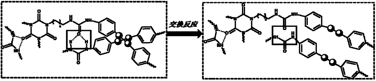 Crosslinked polyurea elastomer with self-repairing property and preparation method thereof