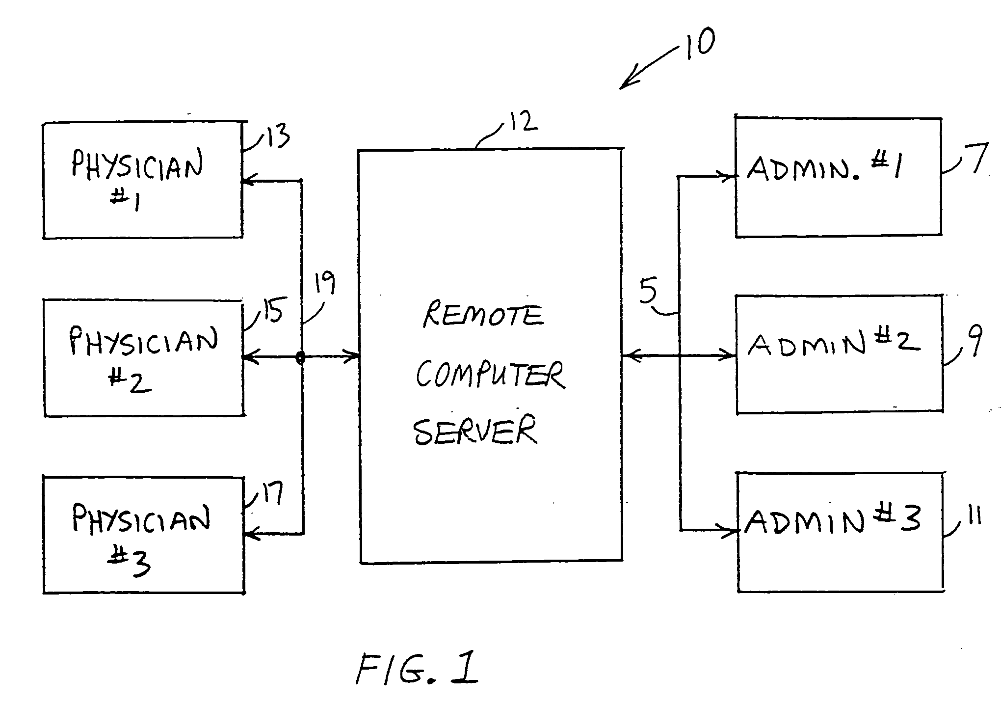 Physicians' remote charge capture system