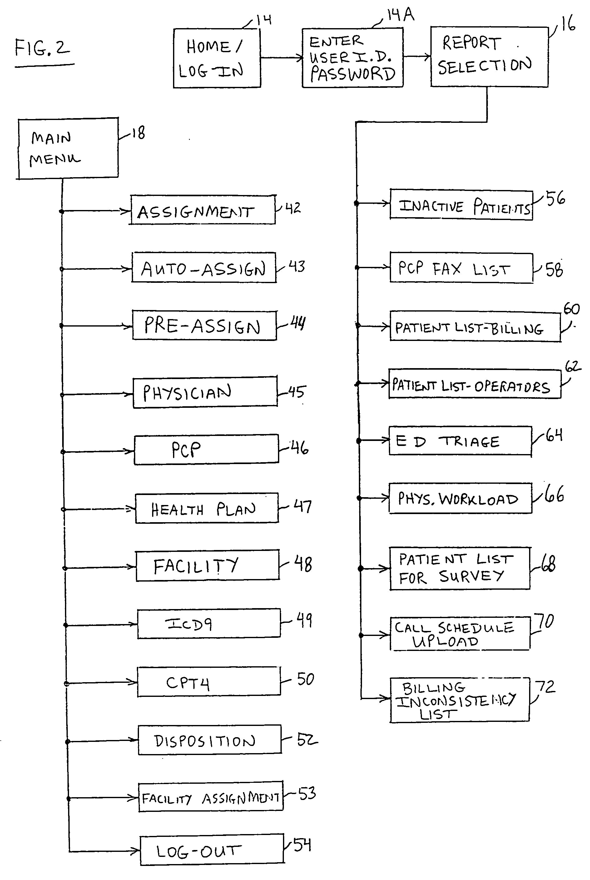 Physicians' remote charge capture system