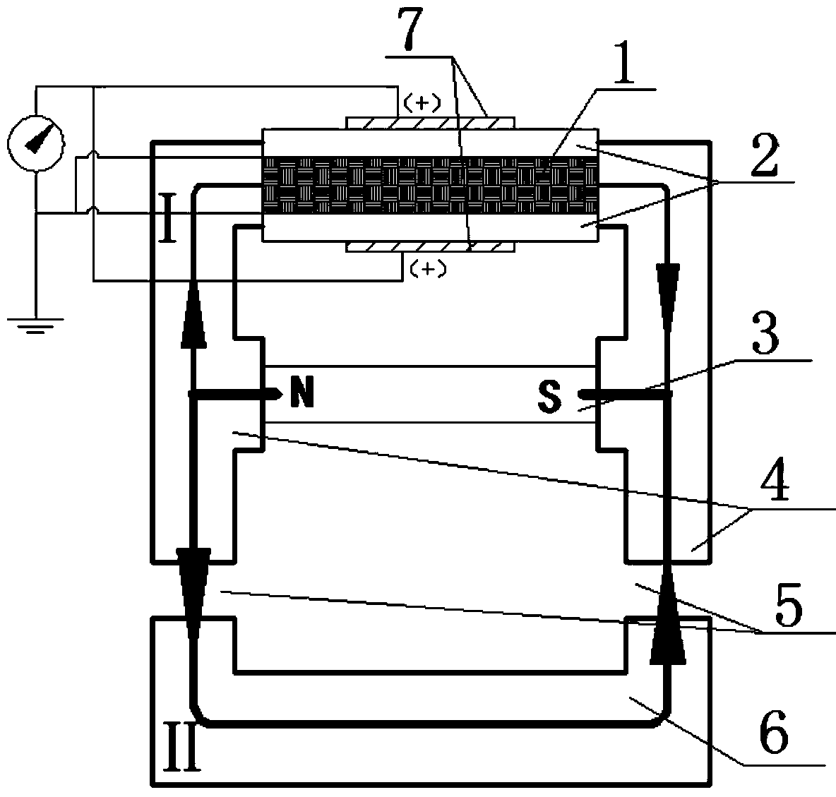 Micro-dynamic accurate regulation control system and method