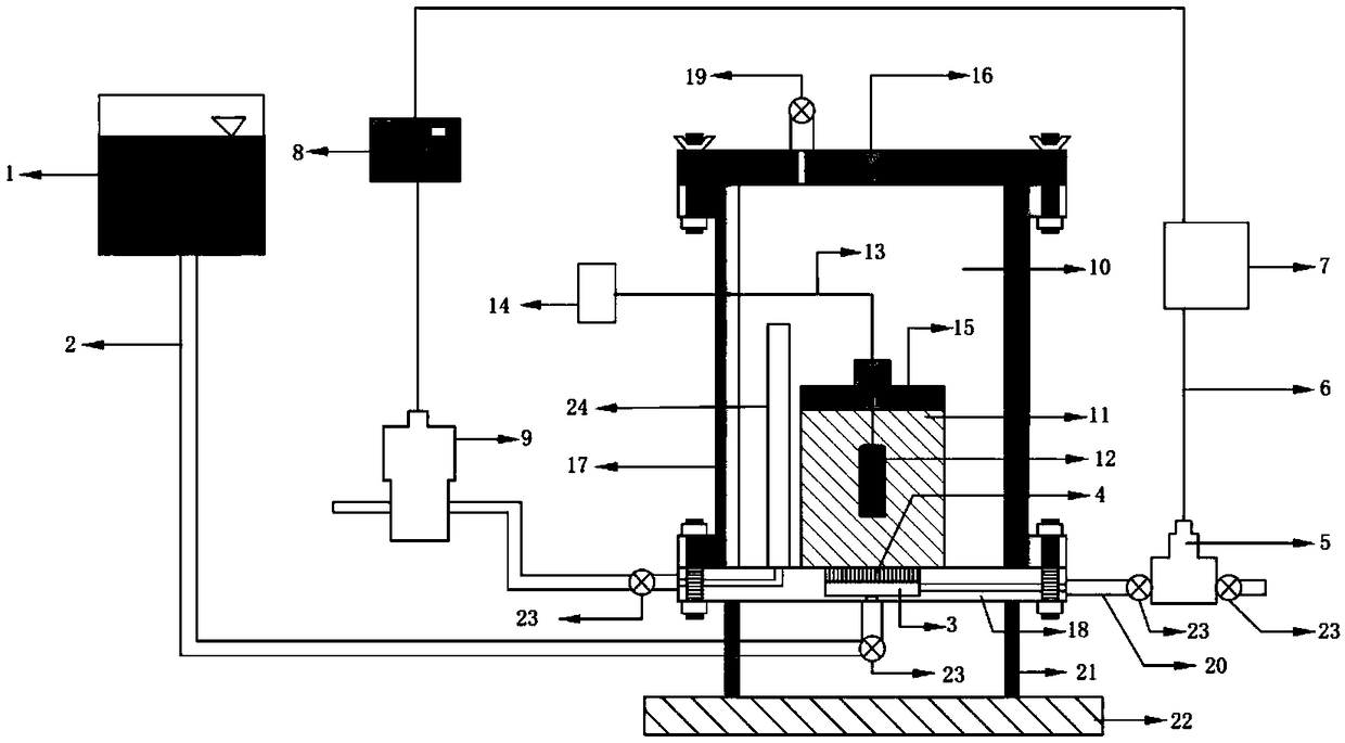 Combined testing device and method for measuring matrix suction and thermal conductivity of unsaturated soil