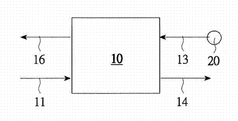 Carbon dioxide catching device and method