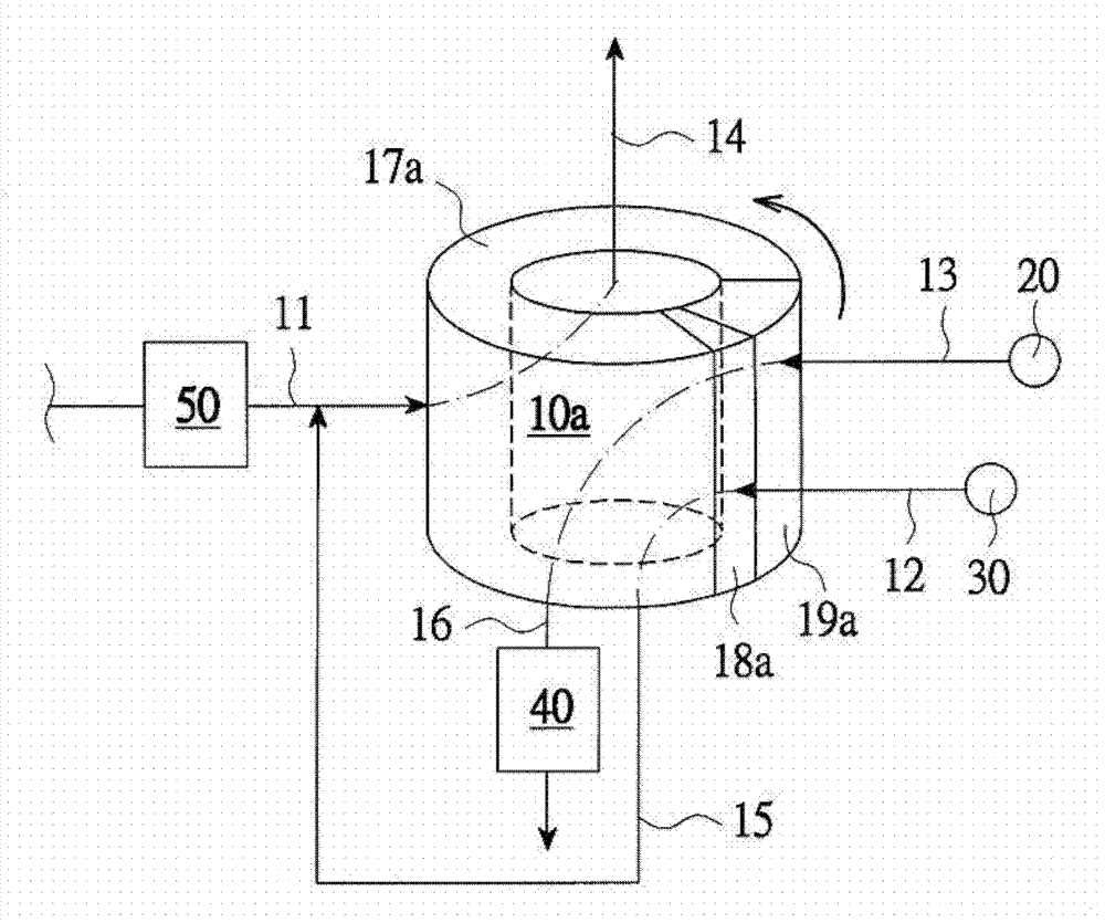 Carbon dioxide catching device and method