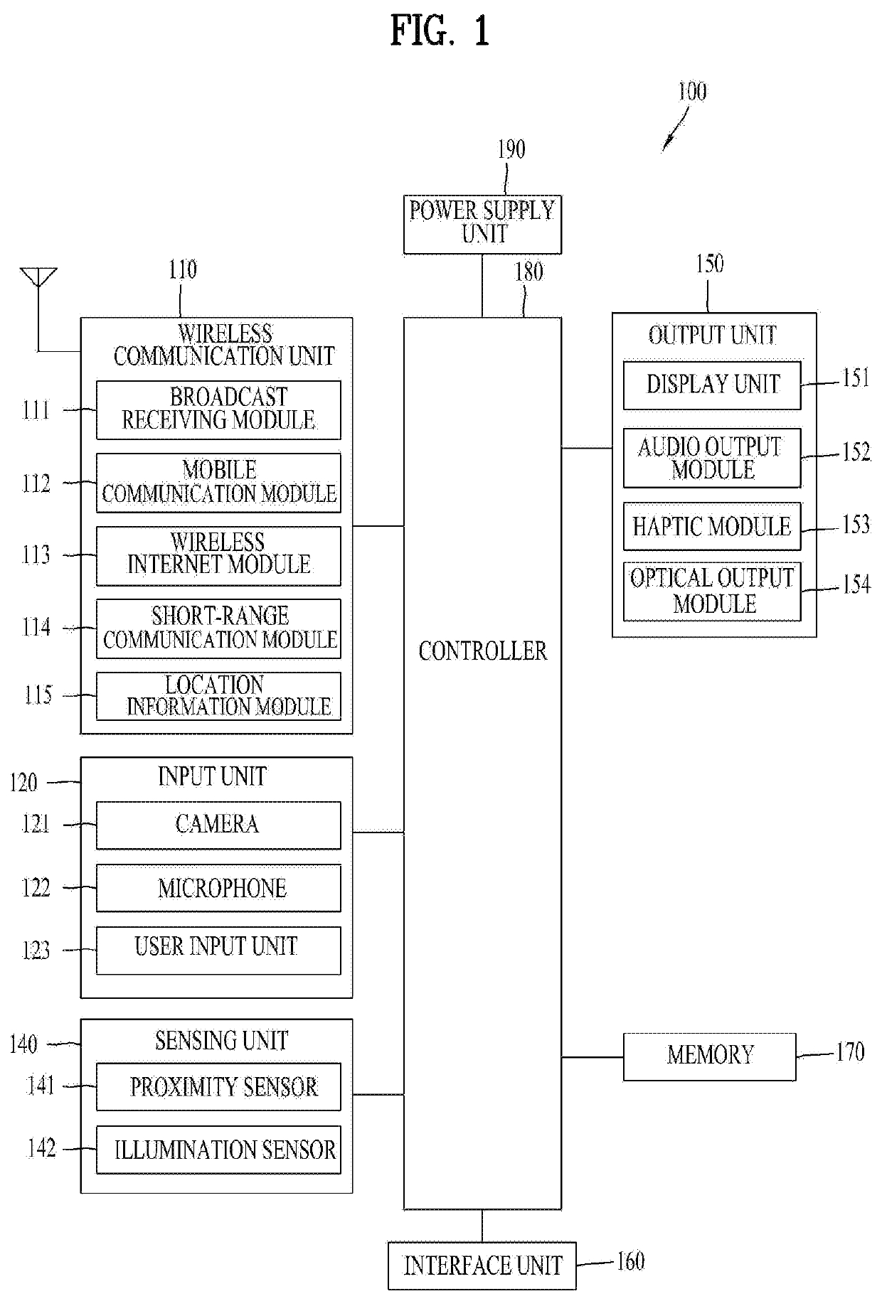 Mobile terminal including flexible display