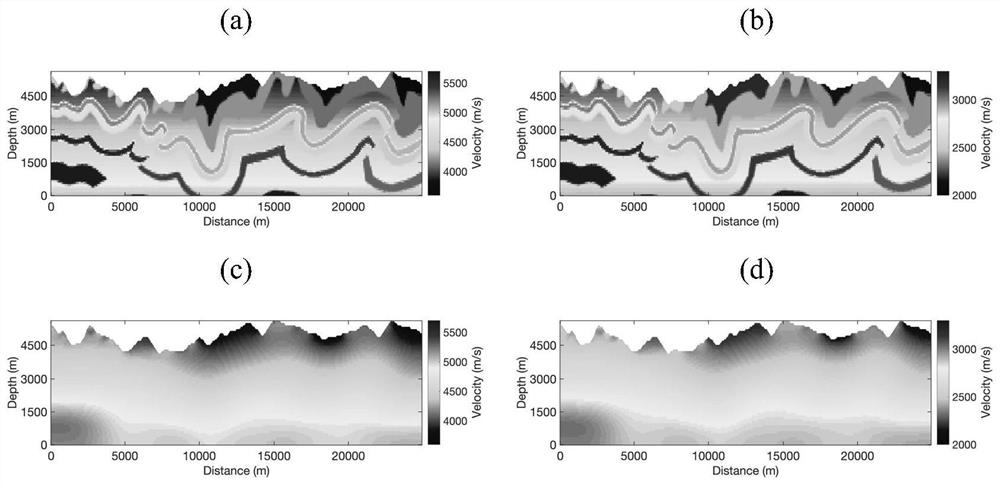 A Waveform Inversion Method for Phase Feature Recognition Based on Progressive Data Assimilation Method