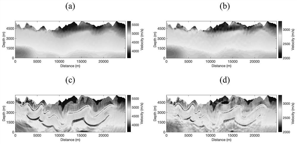 A Waveform Inversion Method for Phase Feature Recognition Based on Progressive Data Assimilation Method