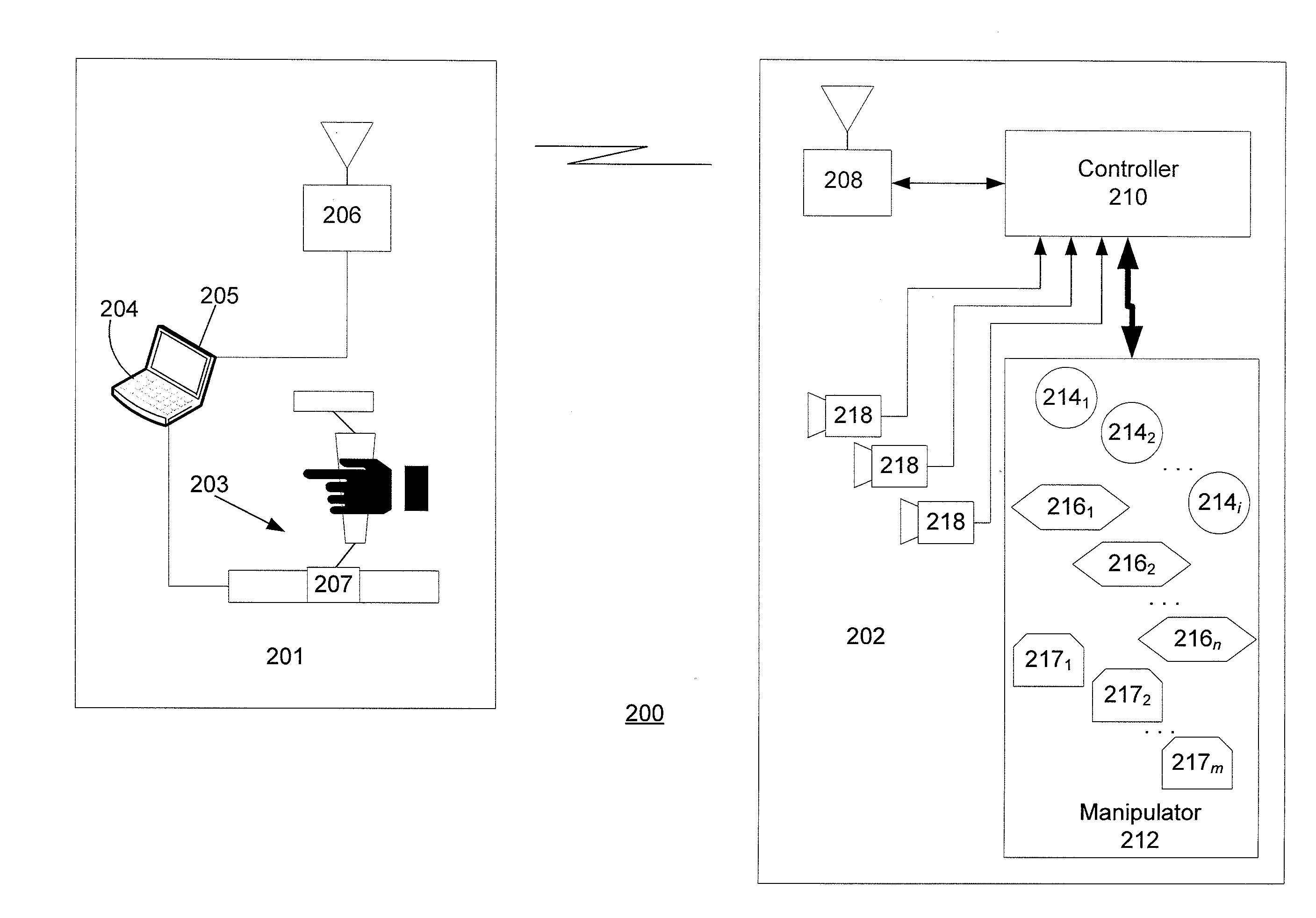 Telematic interface with control signal scaling based on force sensor feedback