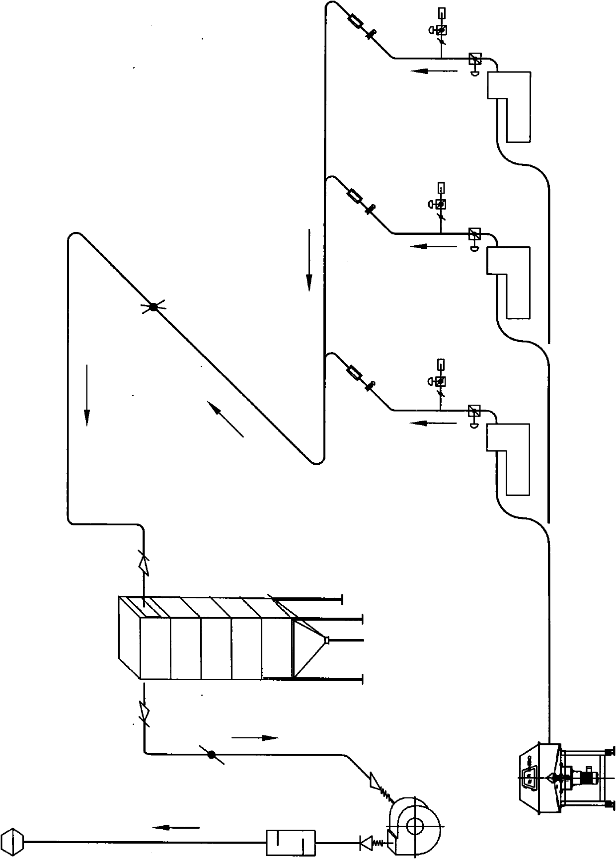 Wind power dedusting system for rolling process of cigarettes factory