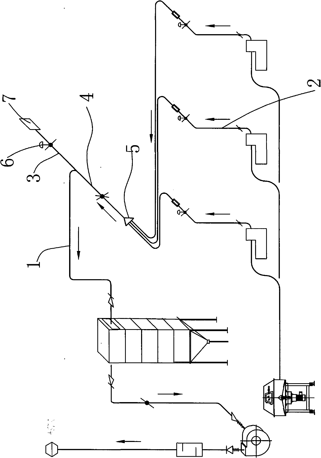 Wind power dedusting system for rolling process of cigarettes factory