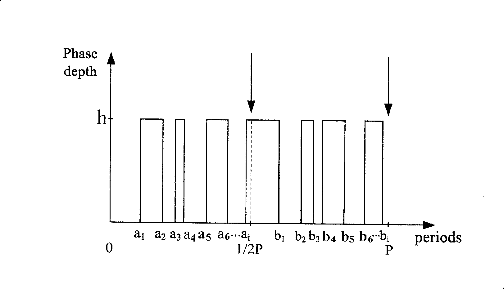 Alignment mark and its producing method