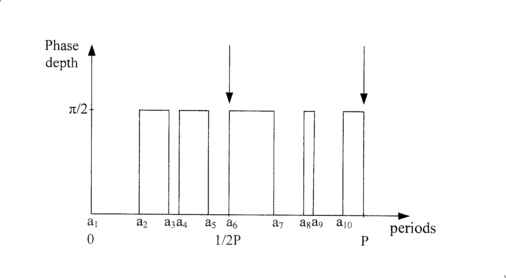 Alignment mark and its producing method