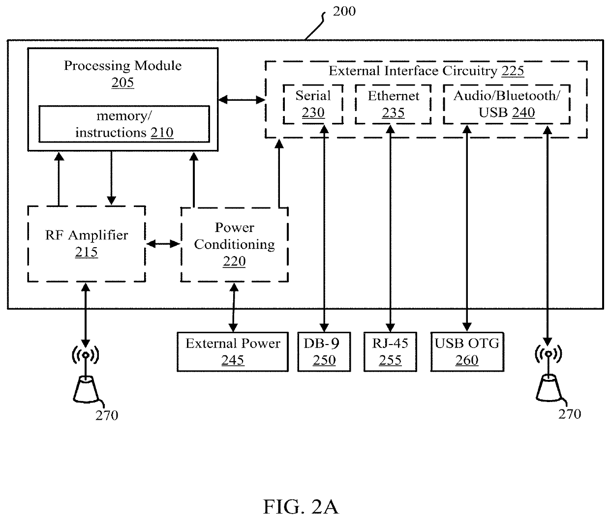 Adaptable ultra-narrowband software defined radio device, system, and method