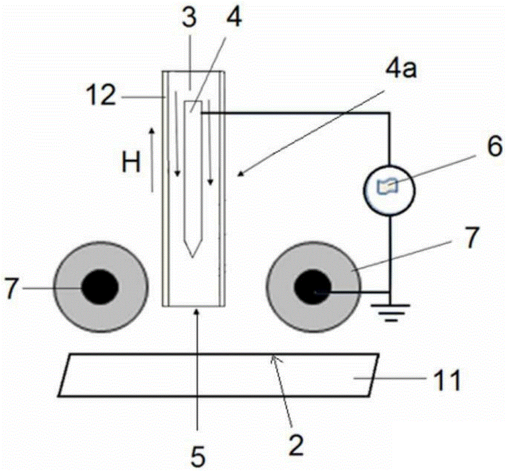 Apparatus for the plasma treatment of surfaces and a method for treating surfaces with plasma