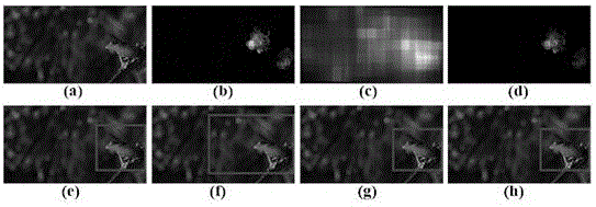 Unconstrained in-video salient object detection method combined with objectness degree