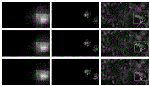 Unconstrained in-video salient object detection method combined with objectness degree