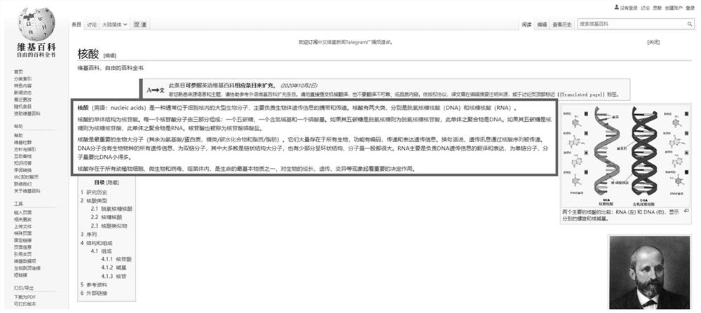 Theme identification method, system and equipment based on theme co-occurrence network and external knowledge