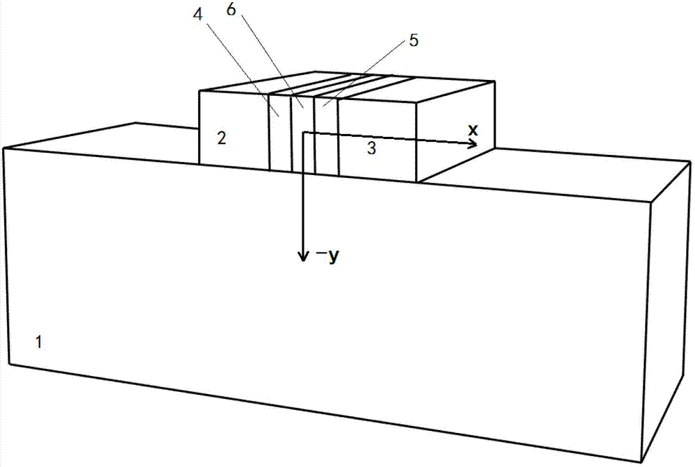 Surface plasmon polariton waveguide