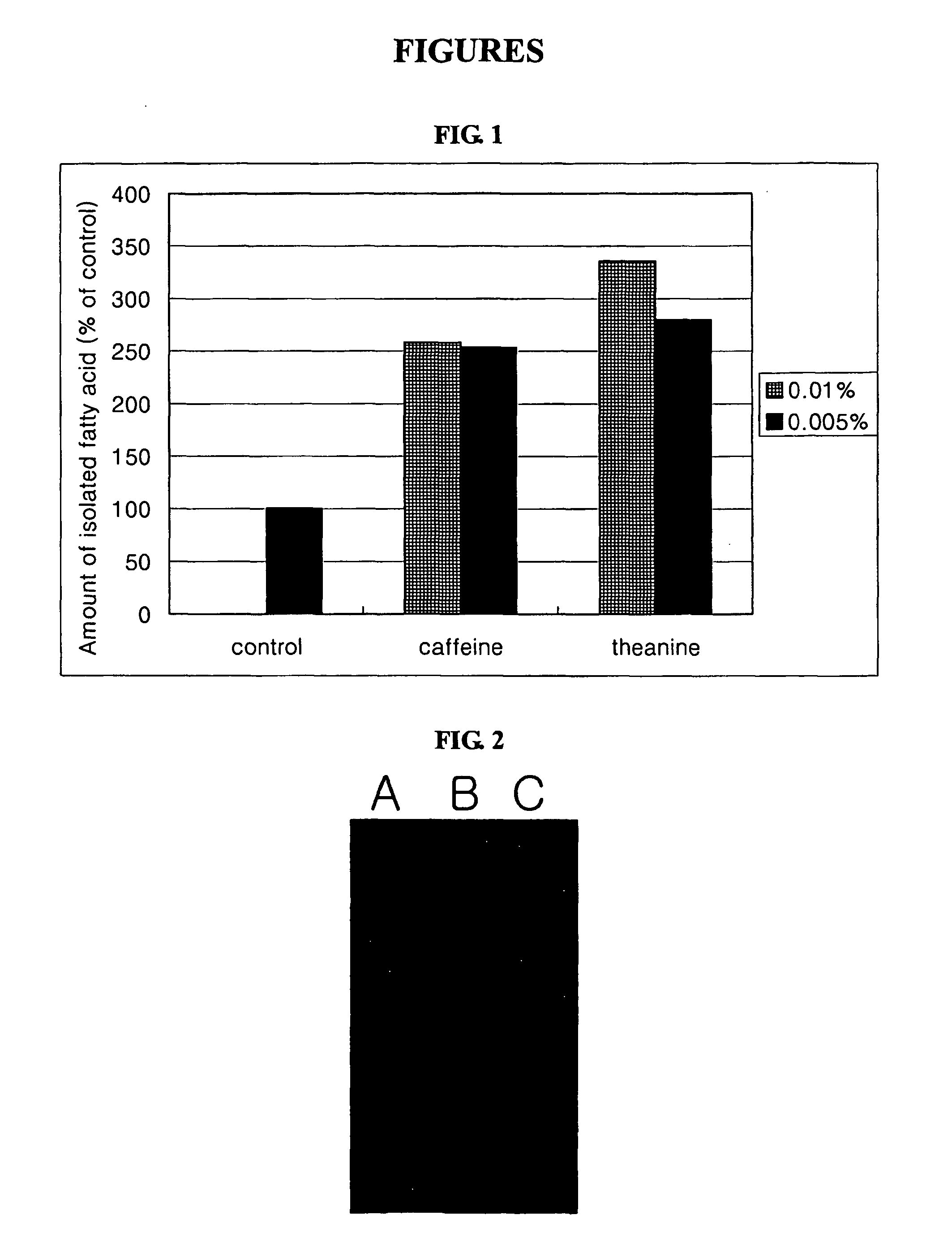 Composition for slimming