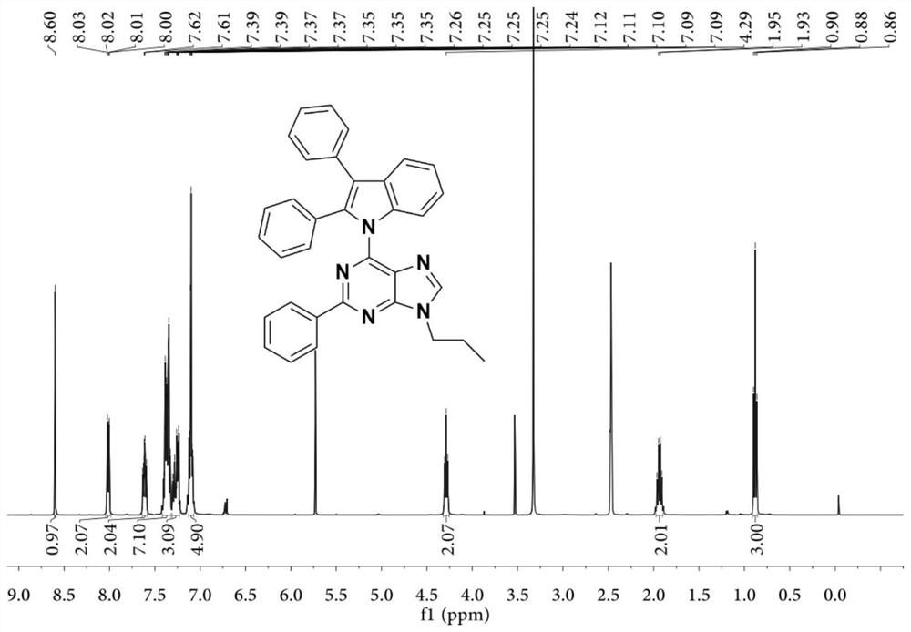 Aggregation-inducible lipid droplet targeting staining reagent based on purine skeleton and its preparation method and application