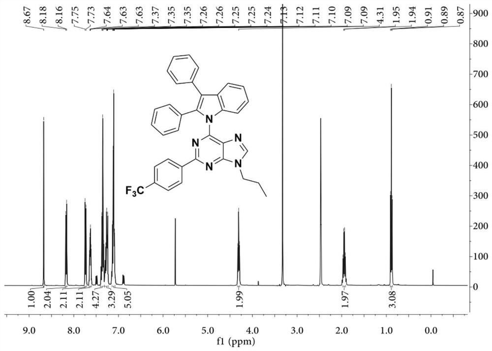 Aggregation-inducible lipid droplet targeting staining reagent based on purine skeleton and its preparation method and application