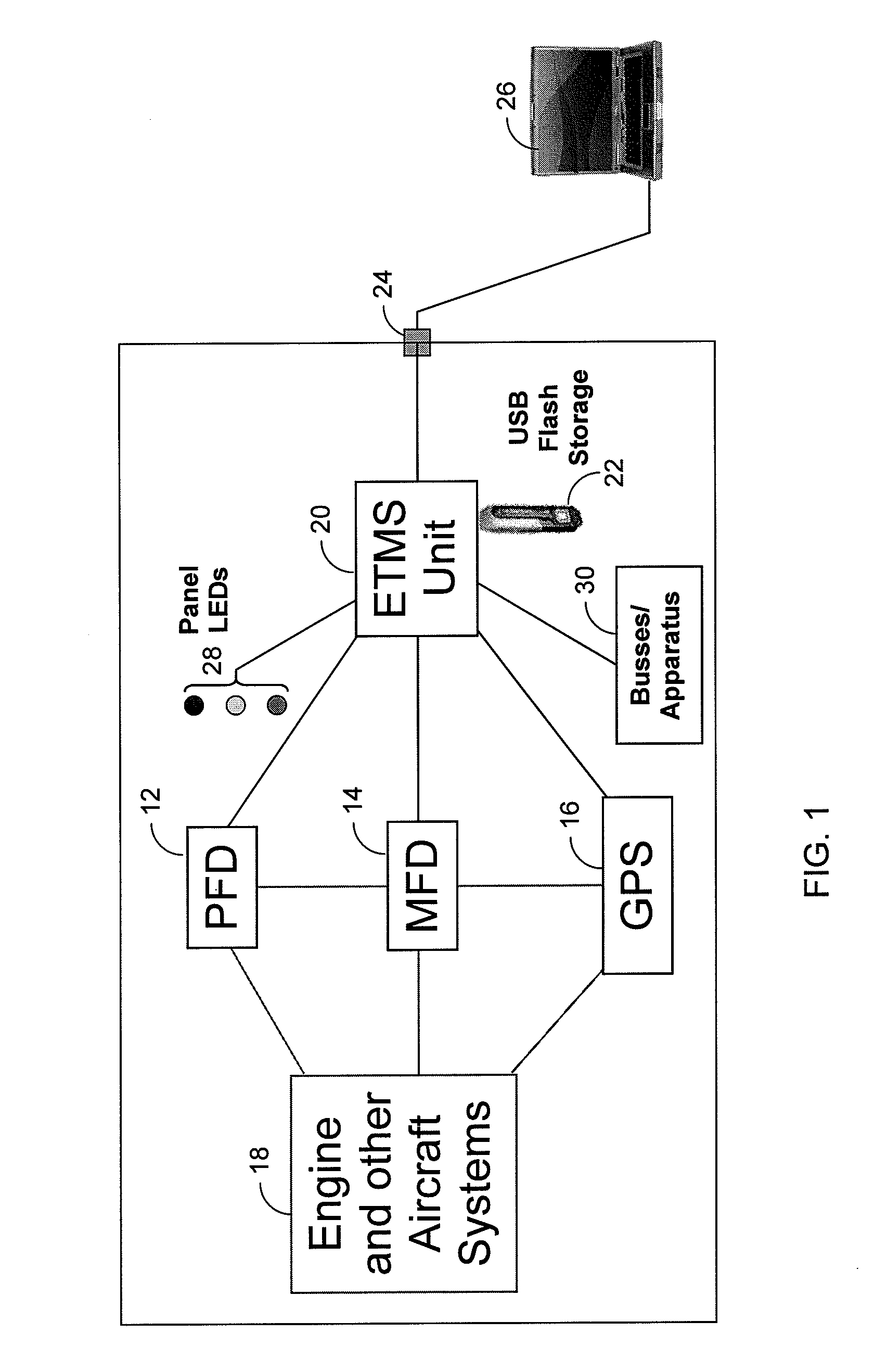 Aircraft-engine trend monitoring system