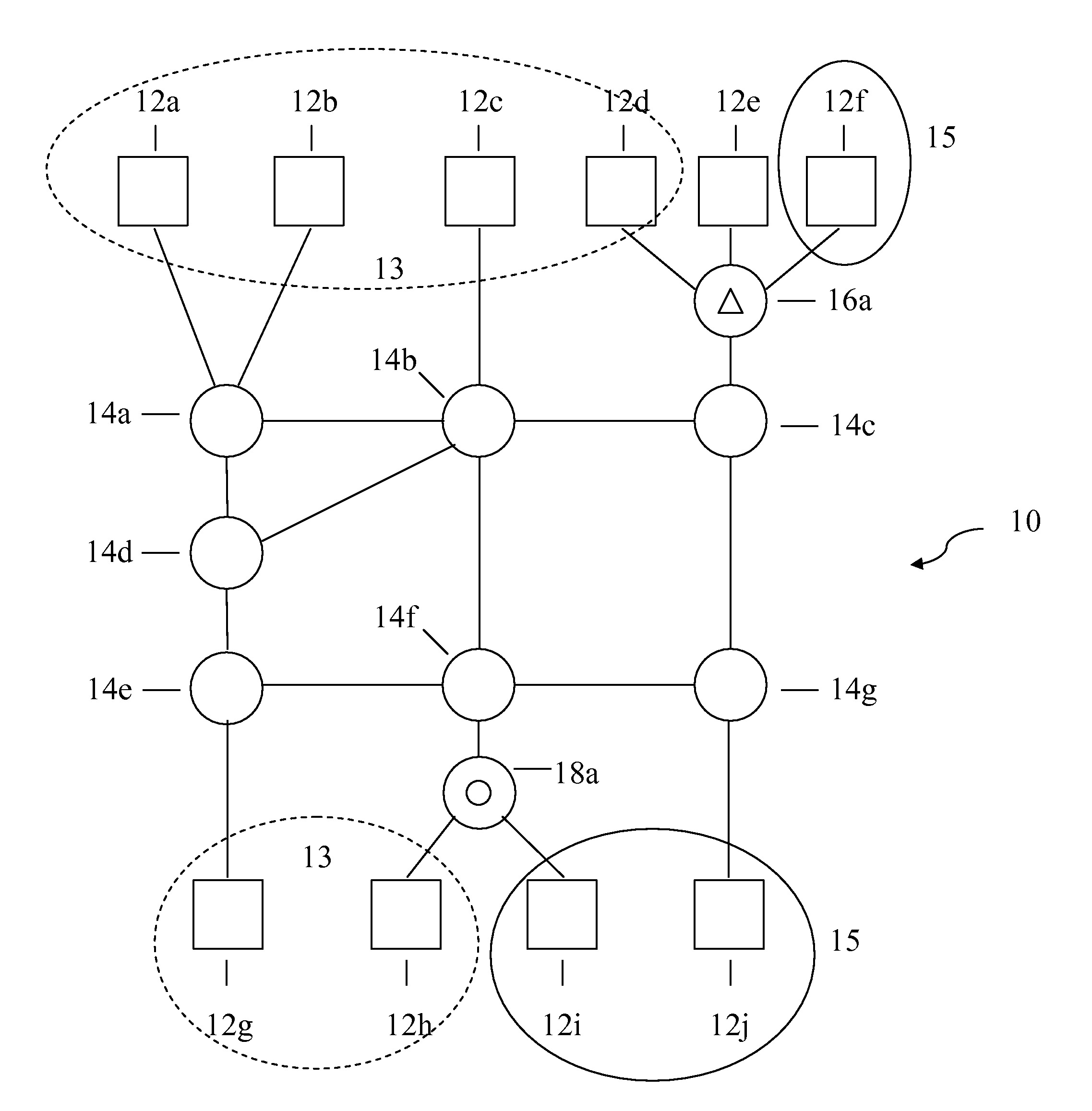 Method and apparatus for securing communication over public network