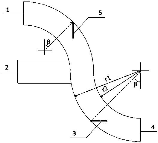 A valveless reciprocating micropump