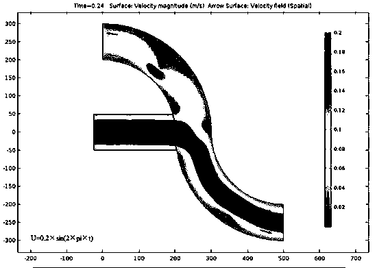 A valveless reciprocating micropump