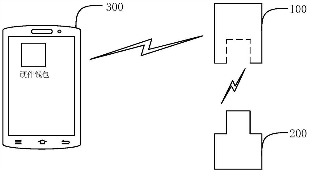 A key storage method and device