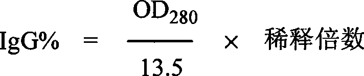 Enzyme linked immunosorbent assay reagent kit for simultaneously analyzing carbaryl and methyl parathion